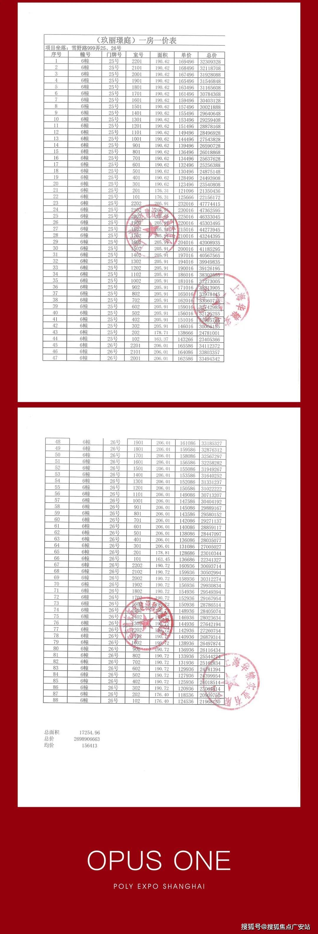 最新价格配套户型丨最新房价+户型图+小区环境+配套+资讯+地铁距离+售楼处电话+一房一价AYX爱游戏APP保利世博天悦 (上海)首页网站-2025楼盘评测_保利世博天悦2025(图18)